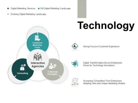 Technology Consulting Ppt PowerPoint Presentation Icon Background Images Technology Consulting Ppt PowerPoint Presentation Icon Background Images