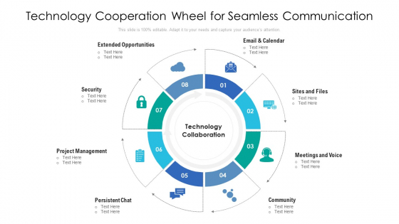 Technology Cooperation Wheel For Seamless Communication Ppt PowerPoint Presentation Gallery Graphics Pictures PDF Technology Cooperation Wheel For Seamless Communication Ppt PowerPoint Presentation Gallery Graphics Pictures PDF