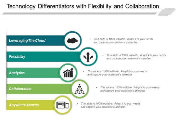 Technology Differentiators With Flexibility And Collaboration Ppt PowerPoint Presentation Icon Gallery PDF Technology Differentiators With Flexibility And Collaboration Ppt PowerPoint Presentation Icon Gallery PDF