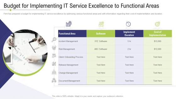 Technology Facility Maintenance And Provider Budget For Implementing IT Service Excellence To Functional Areas Brochure PDF Technology Facility Maintenance And Provider Budget For Implementing IT Service Excellence To Functional Areas Brochure PDF