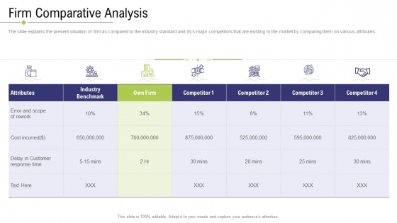 Technology Facility Maintenance And Provider Firm Comparative Analysis Ppt Styles Files PDF Technology Facility Maintenance And Provider Firm Comparative Analysis Ppt Styles Files PDF