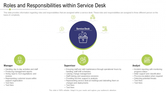 Technology Facility Maintenance And Provider Roles And Responsibiliies Within Service Desk Ppt Infographics Display PDF Technology Facility Maintenance And Provider Roles And Responsibiliies Within Service Desk Ppt Infographics Display PDF