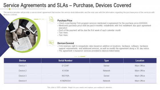 Technology Facility Maintenance And Provider Service Agreements And Slas Purchase Devices Covered Ppt Infographics Layout PDF Technology Facility Maintenance And Provider Service Agreements And Slas Purchase Devices Covered Ppt Infographics Layout PDF