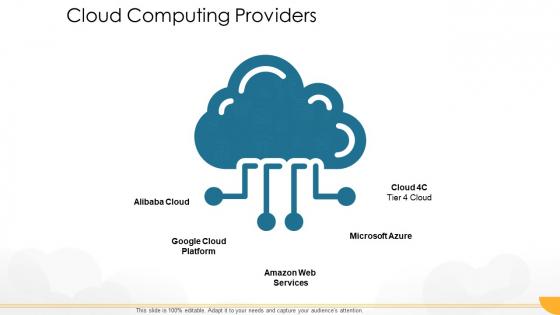 Technology Guide For Serverless Computing Cloud Computing Providers Pictures PDF Technology Guide For Serverless Computing Cloud Computing Providers Pictures PDF