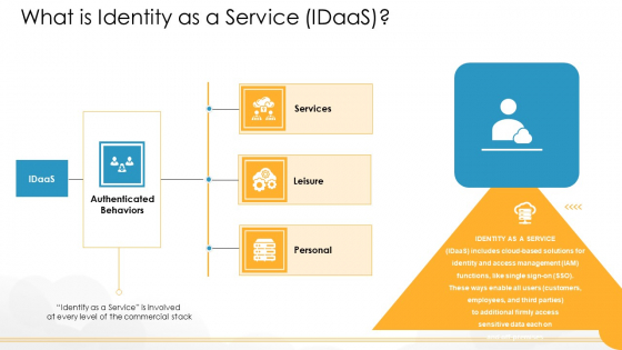 Technology Guide For Serverless Computing What Is Identity As A Service Idaas Structure PDF Technology Guide For Serverless Computing What Is Identity As A Service Idaas Structure PDF