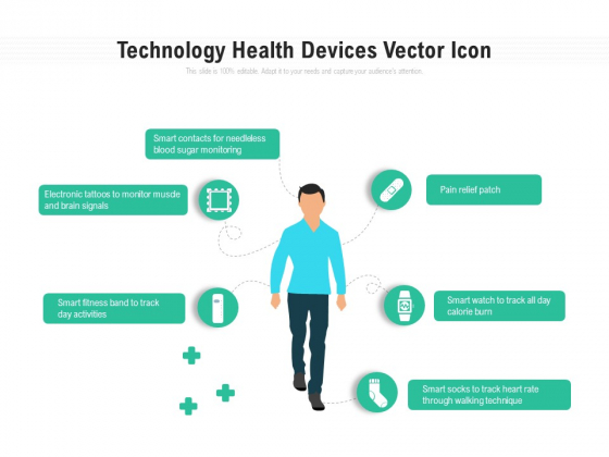Technology Health Devices Vector Icon Ppt PowerPoint Presentation Gallery Design Templates PDF