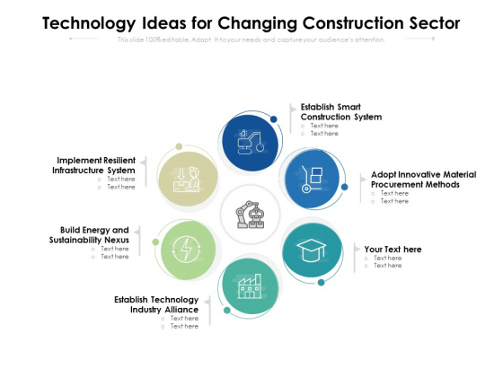 Technology Ideas For Changing Construction Sector Ppt PowerPoint Presentation Pictures Layouts PDF Technology Ideas For Changing Construction Sector Ppt PowerPoint Presentation Pictures Layouts PDF