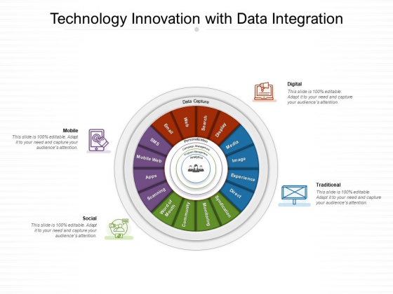 Technology Innovation With Data Integration Ppt PowerPoint Presentation Gallery Elements PDF Technology Innovation With Data Integration Ppt PowerPoint Presentation Gallery Elements PDF