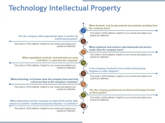 Technology Intellectual Property Template 1 Ppt PowerPoint Presentation Ideas Graphic Images Technology Intellectual Property Template 1 Ppt PowerPoint Presentation Ideas Graphic Images