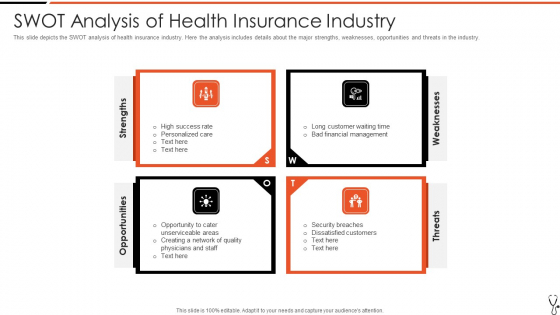 Technology Led Insurance Sector Swot Analysis Of Health Insurance Industry Topics PDF Technology Led Insurance Sector Swot Analysis Of Health Insurance Industry Topics PDF