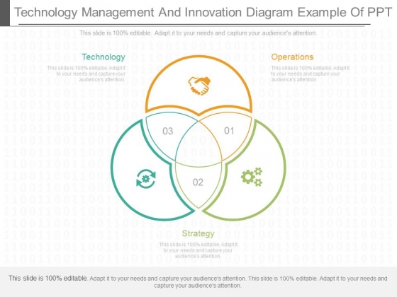 Technology Management And Innovation Diagram Example Of Ppt Technology Management And Innovation Diagram Example Of Ppt