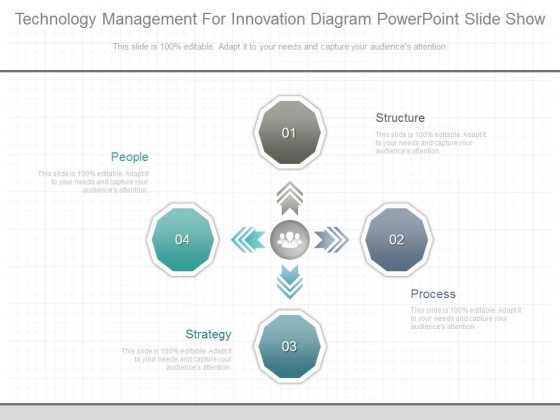 Technology Management For Innovation Diagram Powerpoint Slide Show