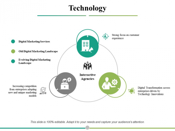 Technology Ppt PowerPoint Presentation Show Graphic Images Technology Ppt PowerPoint Presentation Show Graphic Images