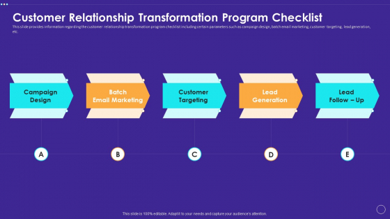 Technology Transformation Toolkit To Enhance Customer Service Customer Relationship Transformation Program Checklist Introduction PDF
