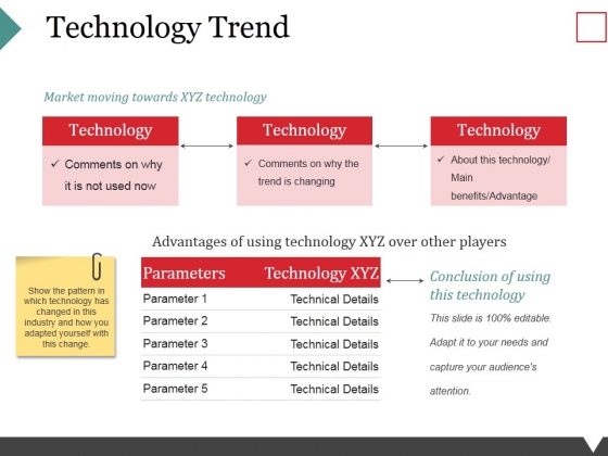 technology trend ppt powerpoint presentation layouts trend templates