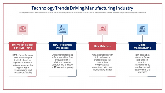 Technology Trends Driving Manufacturing Industry Mockup PDF