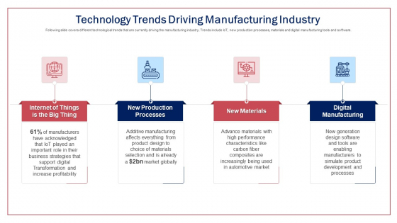 Technology Trends Driving Manufacturing Industry Mockup PDF Technology Trends Driving Manufacturing Industry Mockup PDF