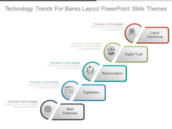 Technology Trends For Banks Layout Powerpoint Slide Themes Technology Trends For Banks Layout Powerpoint Slide Themes