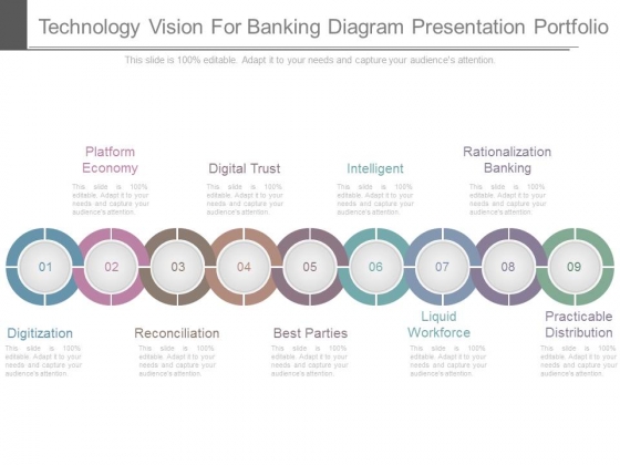 Technology Vision For Banking Diagram Presentation Portfolio Technology Vision For Banking Diagram Presentation Portfolio