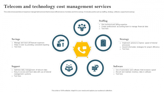 Telecom And Technology Cost Management Services Themes PDF