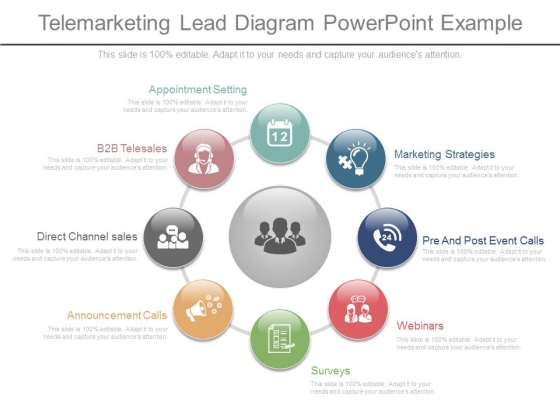 Telemarketing Lead Diagram Powerpoint Example Telemarketing Lead Diagram Powerpoint Example