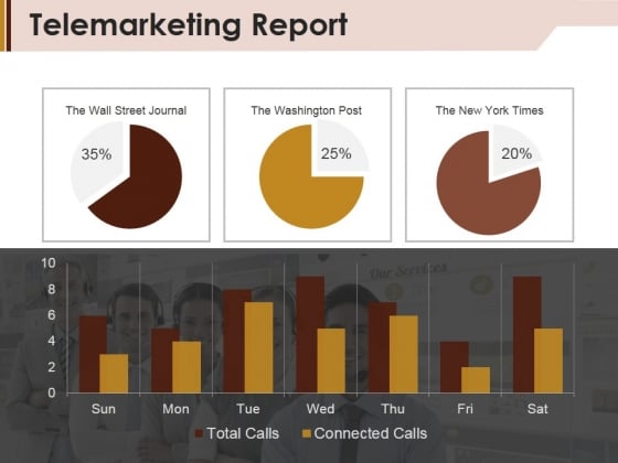Telemarketing Report Template 1 Ppt PowerPoint Presentation Summary Example Telemarketing Report Template 1 Ppt PowerPoint Presentation Summary Example