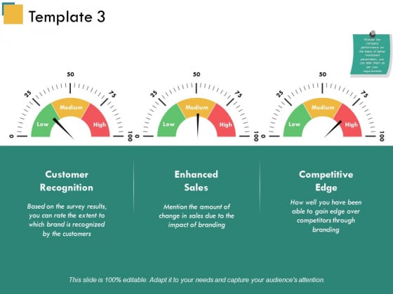 Template 3 Ppt PowerPoint Presentation Portfolio Portrait Template 3 Ppt PowerPoint Presentation Portfolio Portrait