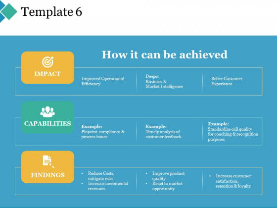 findings powerpoint templates slides and graphics