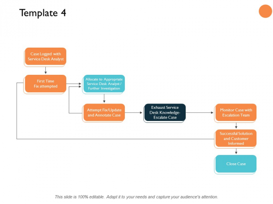 Template Close Case Ppt PowerPoint Presentation Infographic Template Infographic Template Template Close Case Ppt PowerPoint Presentation Infographic Template Infographic Template