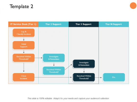 Template Initial Support Ppt PowerPoint Presentation Show File Formats Template Initial Support Ppt PowerPoint Presentation Show File Formats