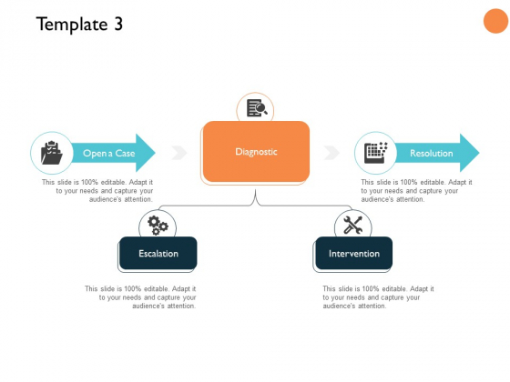 Template Intervention Ppt PowerPoint Presentation Pictures Examples Template Intervention Ppt PowerPoint Presentation Pictures Examples