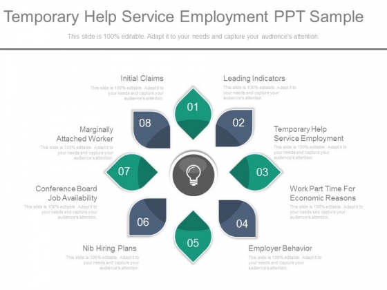 Temporary Help Service Employment Ppt Sample