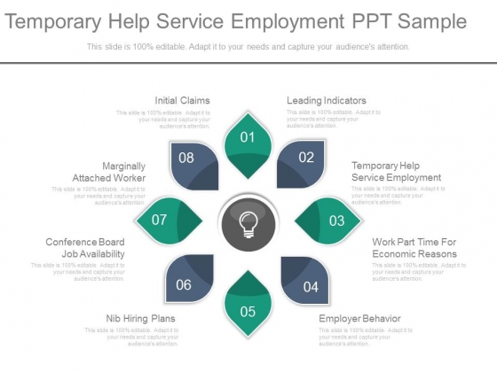 Temporary Help Service Employment Ppt Sample Temporary Help Service Employment Ppt Sample