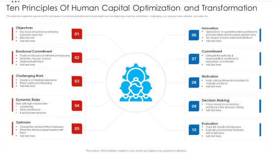 Ten Principles Of Human Capital Optimization And Transformation Download PDF Ten Principles Of Human Capital Optimization And Transformation Download PDF