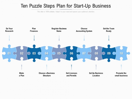 Ten Puzzle Steps Plan For Start Up Business Ppt PowerPoint Presentation Styles Example File Ten Puzzle Steps Plan For Start Up Business Ppt PowerPoint Presentation Styles Example File