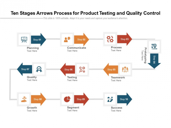 Ten Stages Arrows Process For Product Testing And Quality Control Ppt PowerPoint Presentation Show Tips PDF Ten Stages Arrows Process For Product Testing And Quality Control Ppt PowerPoint Presentation Show Tips PDF