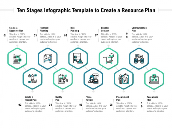 Ten Stages Infographic Template To Create A Resource Plan Ppt PowerPoint Presentation Infographics Skills