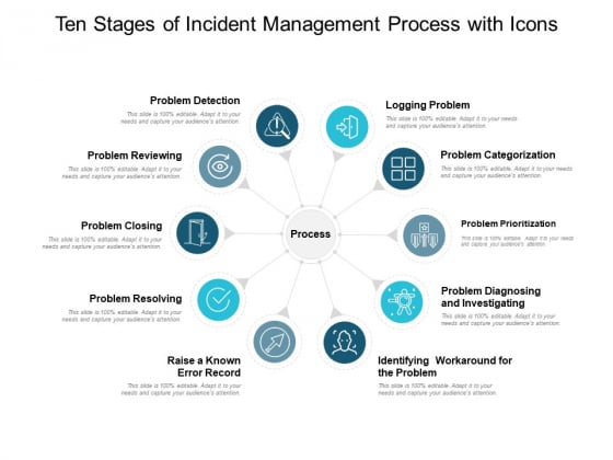 Ten Stages Of Incident Management Process With Icons Ppt Powerpoint Presentation Portfolio Icon Ten Stages Of Incident Management Process With Icons Ppt Powerpoint Presentation Portfolio Icon