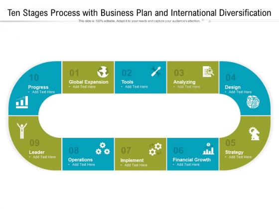Ten Stages Process With Business Plan And International Diversification Ppt PowerPoint Presentation Infographics Slide PDF Ten Stages Process With Business Plan And International Diversification Ppt PowerPoint Presentation Infographics Slide PDF