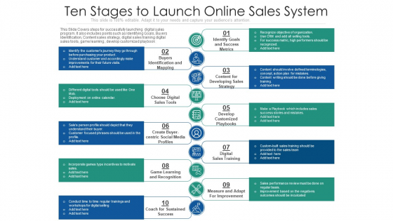 Ten Stages To Launch Online Sales System Ppt Pictures Information PDF Ten Stages To Launch Online Sales System Ppt Pictures Information PDF