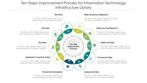 Ten Steps Improvement Process For Information Technology Infrastructure Library Ppt PowerPoint Presentation File Visuals PDF