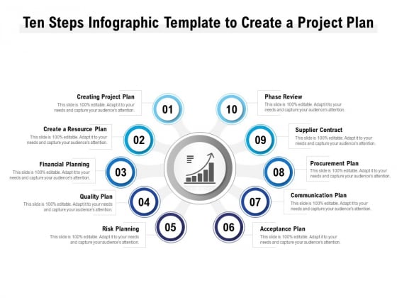 Ten Steps Infographic Template To Create A Project Plan Ppt PowerPoint Presentation Ideas Ten Steps Infographic Template To Create A Project Plan Ppt PowerPoint Presentation Ideas