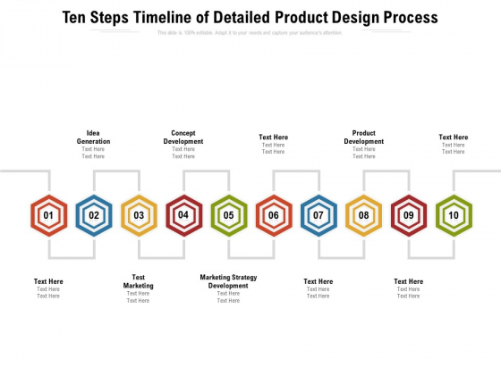 Ten Steps Timeline Of Detailed Product Design Process Ppt PowerPoint Presentation File Guidelines PDF Ten Steps Timeline Of Detailed Product Design Process Ppt PowerPoint Presentation File Guidelines PDF