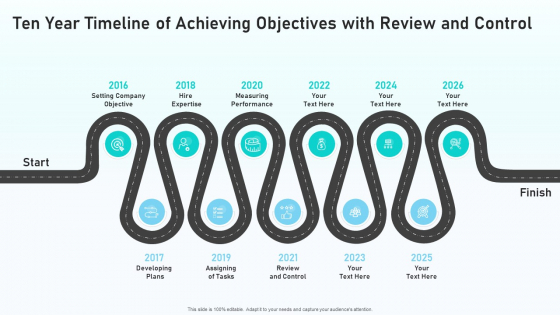 Ten Year Timeline Of Achieving Objectives With Review And Control Infographics PDF