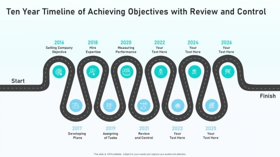 Ten Year Timeline Of Achieving Objectives With Review And Control Infographics PDF Ten Year Timeline Of Achieving Objectives With Review And Control Infographics PDF