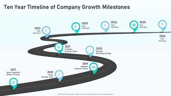 Ten Year Timeline Of Company Growth Milestones Topics PDF