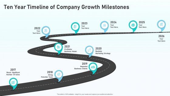 Ten Year Timeline Of Company Growth Milestones Topics PDF Ten Year Timeline Of Company Growth Milestones Topics PDF