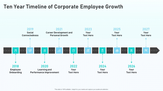 Ten Year Timeline Of Corporate Employee Growth Graphics PDF