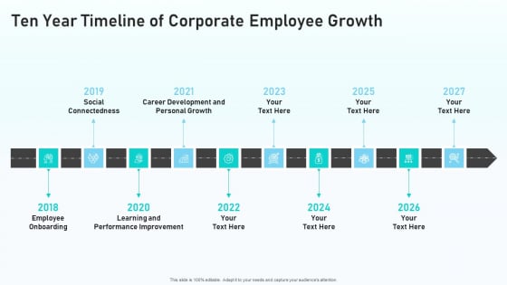 Ten Year Timeline Of Corporate Employee Growth Graphics PDF Ten Year Timeline Of Corporate Employee Growth Graphics PDF