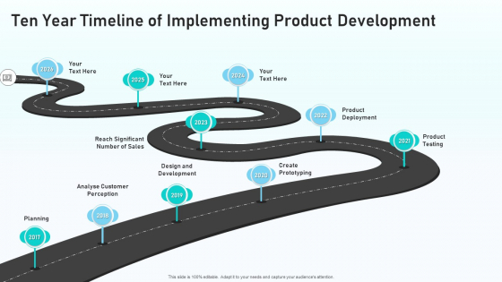 Ten Year Timeline Of Implementing Product Development Ideas PDF